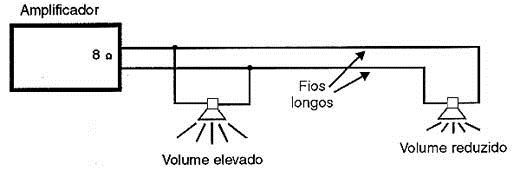 O atributo alt desta imagem está vazio. O nome do arquivo é fig01.png