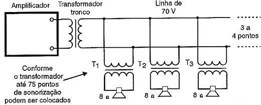 O atributo alt desta imagem está vazio. O nome do arquivo é fig07.jpg