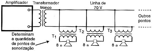 O atributo alt desta imagem está vazio. O nome do arquivo é fig09.png