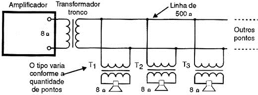 O atributo alt desta imagem está vazio. O nome do arquivo é fig10.png